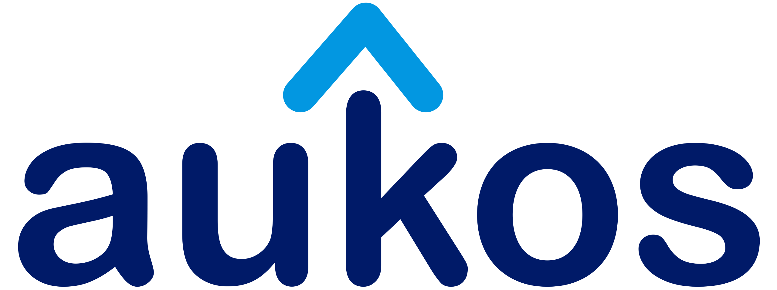 AUKOS